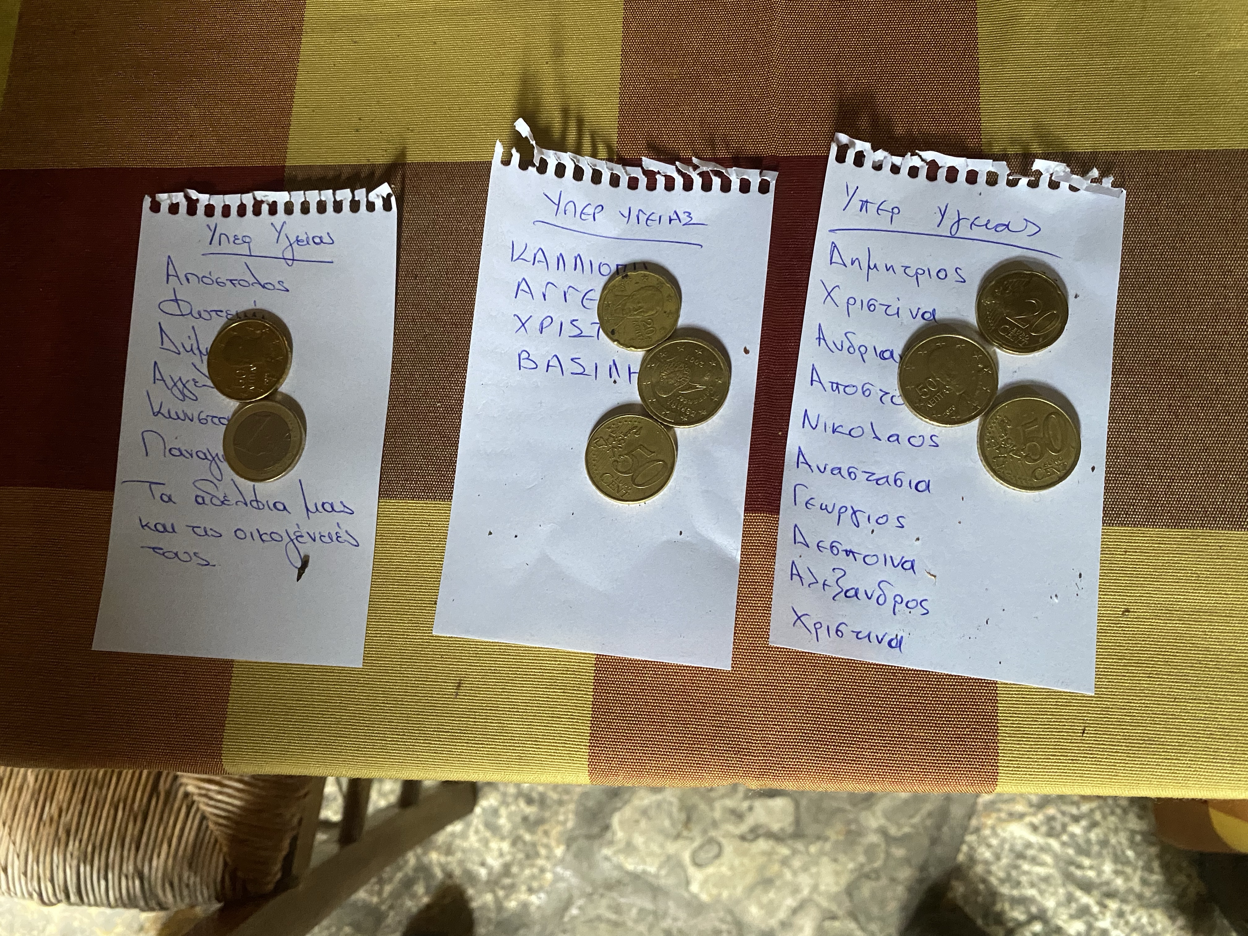 Three coins and four names – The Blue Vet Diary